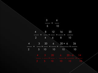 3             6  ------  =   -----   5            10     4             8        12        16         20      ------  =   ----- = -----  = ------ =   -------    2            4         6          8          10 4             3       20        6         20 +  6        26   ------  +   ----- = -----  + ------ =  ----------- = ------- 2             5      10         10          10             104         3        20         6        20 – 6       14                       ------  - ----- = -----  -   ------ = ---------  = ------                          2         5        10         10         10            10