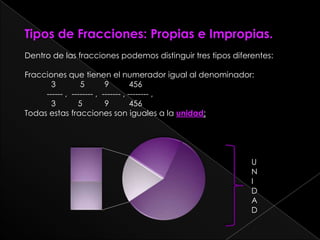 Tipos de Fracciones: Propias e Impropias.Dentro de las fracciones podemos distinguir tres tipos diferentes:Fracciones que tienen el numerador igual al denominador:            3           5         9         456          ------ ,  -------- ,  ------- , -------- ,              3          5          9         456 Todas estas fracciones son iguales a la unidad:UNIDAD