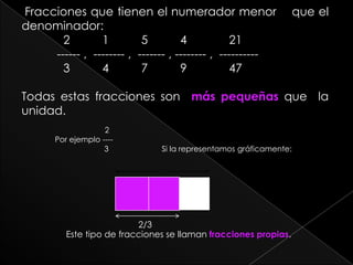 Fracciones que tienen el numerador menor    que el   denominador:	  2          1          5          4             21	------ ,  -------- ,  ------- , -------- ,  ----------	  3          4          7          9             47Todas estas fracciones son  más pequeñas que  la unidad.2Por ejemplo ----3Si la representamos gráficamente:2/3Este tipo de fracciones se llaman fracciones propias.
