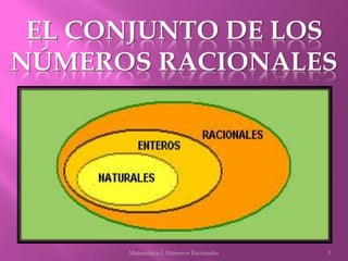 3Matemática I. Números Racionales
 