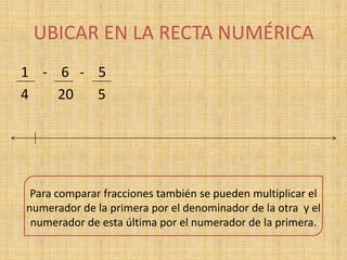 UBICAR EN LA RECTA NUMÉRICA
1 - 6 - 5
4   20  5




 Para comparar fracciones también se pueden multiplicar el
numerador de la primera por el denominador de la otra y el
 numerador de esta última por el numerador de la primera.
 