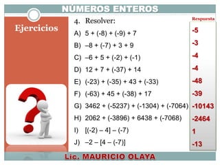 Ejercicios
NÚMEROS ENTEROS
4. Resolver:
A) 5 + (-8) + (-9) + 7
B) –8 + (-7) + 3 + 9
C) –6 + 5 + (-2) + (-1)
D) 12 + 7 + (-37) + 14
E) (-23) + (-35) + 43 + (-33)
F) (-63) + 45 + (-38) + 17
G) 3462 + (-5237) + (-1304) + (-7064)
H) 2062 + (-3896) + 6438 + (-7068)
I) [(-2) – 4] – (-7)
J) –2 – [4 – (-7)]
-5
-3
-4
-4
-48
-39
-10143
-2464
1
-13
Respuesta
 