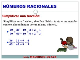 Simplificar una fracción:
Simplificar una fracción, significa dividir, tanto el numerador
como el denominador por un mismo número.
𝟑𝟔
𝟒𝟓
=
𝟑𝟔 ÷ 𝟗
𝟒𝟓 ÷ 𝟗
=
𝟒
𝟓
𝟐𝟎
𝟔𝟎
=
𝟐𝟎 ÷ 𝟏𝟎
𝟔𝟎 ÷ 𝟏𝟎
=
𝟐 ÷ 𝟐
𝟔 ÷ 𝟐
=
𝟏
𝟑
 