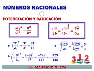 POTENCIACIÓN Y RADICACIÓN
𝟑
𝟐
𝟒
=
𝟑 𝟒
𝟐 𝟒
=
𝟖𝟏
𝟏𝟔
−
𝟗
𝟓
𝟑
=
−𝟗 𝟑
𝟓 𝟑
=
−𝟕𝟐𝟗
𝟏𝟐𝟓
= −
𝟕𝟐𝟗
𝟏𝟐𝟓
𝒂
𝒃
𝒏
=
𝒂 𝒏
𝒃 𝒏
𝒏 𝒂
𝒃
=
𝒂
𝒃
𝟏
𝒏
=
𝒏
𝒂
𝒏
𝒃
𝟑 𝟏𝟐𝟓
𝟐𝟕
=
𝟑
𝟏𝟐𝟓
𝟑
𝟐𝟕
=
𝟓
𝟑
 