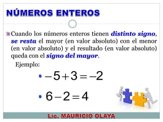 Cuando los números enteros tienen distinto signo,
se resta el mayor (en valor absoluto) con el menor
(en valor absoluto) y el resultado (en valor absoluto)
queda con el signo del mayor.
Ejemplo:
235 
426 
 