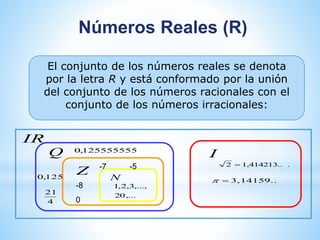 Números Reales (R) 
El conjunto de los números reales se denota 
por la letra R y está conformado por la unión 
del conjunto de los números racionales con el 
conjunto de los números irracionales: 
IR 
Q 
Z 
-7 -5 
N 
I 
-8 1,2,3,..., 
20,... 
0 
0,125 
21 
4 
0,125555555 
2 1,414213.. . 
  3,14159... 
 
