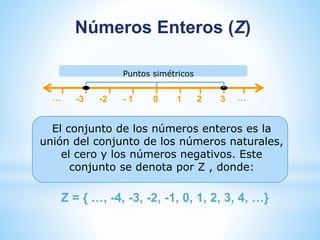 Números Enteros (Z) 
Puntos simétricos 
… -3 -2 - 1 0 1 2 3 … 
El conjunto de los números enteros es la 
unión del conjunto de los números naturales, 
el cero y los números negativos. Este 
conjunto se denota por Z , donde: 
Z = { …, -4, -3, -2, -1, 0, 1, 2, 3, 4, …} 
 