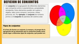 DEFICION DE CONJUNTOS
• Un conjunto es la agrupación de diferentes elementos
que comparten entre sí características y propiedades
semejantes. Estos elementos pueden ser sujetos u
objetos, tales como números, canciones, meses,
personas, etc. Por ejemplo: el conjunto de números
primos o el conjunto de planetas del sistema solar.
Tipos de conjuntos
A la hora de formar un conjunto, la manera y el porqué de la
agrupación de los elementos que lo conforman puede variar
dando lugar a diferentes tipos de conjuntos, que pueden ser:
 