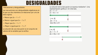 DESIGUALDADES
Inecuaciones y desigualdades
Las inecuaciones son desigualdades algebraicas en
la que sus dos miembros se relacionan por uno de
estos signos:
< Menor que 2x − 1 < 7
≤ Menor o igual que 2x − 1 ≤ 7
> Mayor que 2x − 1 > 7
≥ Mayor o igual que 2x − 1 ≥ 7
La solución de una inecuación es el conjunto de
valores de la variable que la verifica
La solución de la inecuación se expresa mediante:1. Una
representación gráfica.2. Un intervalo.
2x − 1 < 7
2x < 8 x < 4
(-∞, 4)
2x − 1 ≤
2x≤ 8 x ≤ 4
(-∞, 4]
2x − 1 > 7
2x > 8 x > 4
 
