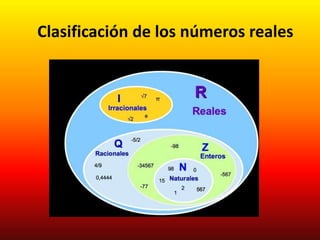 Clasificación de los números reales
 