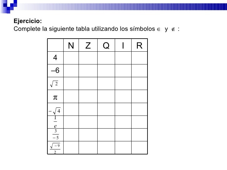 Ejercicios De Clasificacion De Numeros Reales