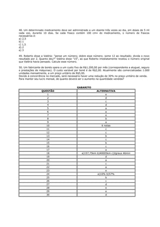 48. Um determinado medicamento deve ser administrado a um doente três vezes ao dia, em doses de 5 ml
cada vez, durante 10 dias. Se cada frasco contém 100 cm¤ do medicamento, o número de frascos
necessários é:
a) 2,5
b) 1
c) 1,5
d) 2
e) 3

49. Roberto disse a Valéria: "pense um número; dobre esse número; some 12 ao resultado; divida o novo
resultado por 2. Quanto deu?" Valéria disse "15", ao que Roberto imediatamente revelou o número original
que Valéria havia pensado. Calcule esse número.

50. Um fabricante de bonés opera a um custo fixo de R$1.200,00 por mês (correspondente a aluguel, seguro
e prestações de máquinas). O custo variável por boné é de R$2,00. Atualmente são comercializadas 1.000
unidades mensalmente, a um preço unitário de R$5,00.
Devido à concorrência no mercado, será necessário haver uma redução de 30% no preço unitário de venda.
Para manter seu lucro mensal, de quanto deverá ser o aumento na quantidade vendida?


                                              GABARITO
                  QUESTÃO                                   ALTERNATIVA
                     1                                             e
                     2                                             d
                     3                                             c
                     4                                             d
                     5                                             a
                     6                                             a
                     7                                             e
                     8                                             b
                     9                                             a
                     10                                         6 notas
                     11                                            c
                     12                                            c
                     13                                            b
                     14                                            c
                     15                                            b
                     16                                            c
                     17                                            a
                     18                           a)157,75km b)40005km c)2graus 46min
                     19                                            d
                     20                                            a
                     21                                            c
                     22                                            a
                     23                                            e
                     24                                      a)10% b)57%
                     25                                            b
                     26                                            c
                     27                                            d
                     28                                            e
                     29                                            e
                     30                                            d
 