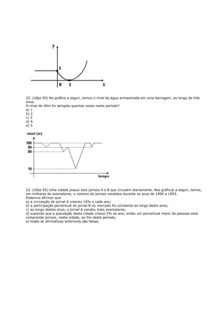 22. (Ufpe 95) No gráfico a seguir, temos o nível da água armazenada em uma barragem, ao longo de três
anos.
O nível de 40m foi atingido quantas vezes neste período?
a) 1
b) 2
c) 3
d) 4
e) 5




23. (Ufpe 95) Uma cidade possui dois jornais A e B que circulam diariamente. Nos gráficos a seguir, temos,
em milhares de exemplares, o número de jornais vendidos durante os anos de 1990 a 1993.
Podemos afirmar que:
a) a circulação do jornal A cresceu 10% a cada ano;
b) a participação percentual do jornal B no mercado foi constante ao longo deste anos;
c) ao longo destes anos, o jornal A vendeu mais exemplares;
d) supondo que a população desta cidade cresce 2% ao ano, então um percentual maior de pessoas está
comprando jornais, nesta cidade, ao fim deste período;
e) todas as afirmativas anteriores são falsas.
 