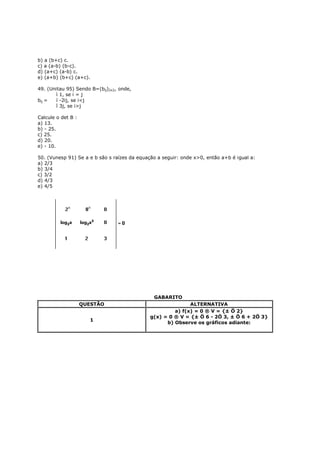 b) a (b+c) c.
c) a (a-b) (b-c).
d) (a+c) (a-b) c.
e) (a+b) (b+c) (a+c).

49. (Unitau 95) Sendo B=(bij)2x2, onde,
       ì 1, se i = j
bij =  í -2ij, se i<j
       î 3j, se i>j

Calcule o det B :
a) 13.
b) - 25.
c) 25.
d) 20.
e) - 10.

50. (Vunesp 91) Se a e b são s raízes da equação a seguir: onde x>0, então a+b é igual a:
a) 2/3
b) 3/4
c) 3/2
d) 4/3
e) 4/5




                                               GABARITO
                    QUESTÃO                                  ALTERNATIVA
                                                       a) f(x) = 0 ® V = {± Ö 2}
                                              g(x) = 0 ® V = {± Ö 6 - 2Ö 3, ± Ö 6 + 2Ö 3}
                       1
                                                    b) Observe os gráficos adiante:
 
