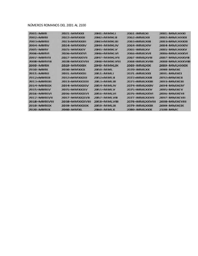 Numeros Romanos Del 1 Al 100