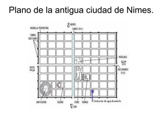 Plano de la antigua ciudad de Nimes. 
