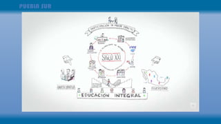 el
gobierno federal, las autoridades educativas locales, el
INEE,
el sindicato, las escuelas, los docentes, los padres de
familia,
la sociedad civil y el Poder Legislativo.
 