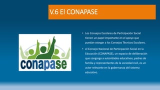 V.6 El CONAPASE
• Los Consejos Escolares de Participación Social
tienen un papel importante en el apoyo que
puedan otorgar a los Consejos Técnicos Escolares.
• el Consejo Nacional de Participación Social en la
Educación (CONAPASE), un espacio de deliberación
que congrega a autoridades educativas, padres de
familia y representantes de la sociedad civil, es un
actor relevante en la gobernanza del sistema
educativo.
 