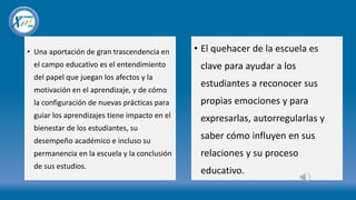 • Una aportación de gran trascendencia en
el campo educativo es el entendimiento
del papel que juegan los afectos y la
motivación en el aprendizaje, y de cómo
la configuración de nuevas prácticas para
guiar los aprendizajes tiene impacto en el
bienestar de los estudiantes, su
desempeño académico e incluso su
permanencia en la escuela y la conclusión
de sus estudios.
• El quehacer de la escuela es
clave para ayudar a los
estudiantes a reconocer sus
propias emociones y para
expresarlas, autorregularlas y
saber cómo influyen en sus
relaciones y su proceso
educativo.
 