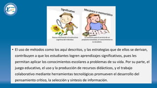 • El uso de métodos como los aquí descritos, y las estrategias que de ellos se derivan,
contribuyen a que los estudiantes logren aprendizajes significativos, pues les
permitan aplicar los conocimientos escolares a problemas de su vida. Por su parte, el
juego educativo, el uso y la producción de recursos didácticos, y el trabajo
colaborativo mediante herramientas tecnológicas promueven el desarrollo del
pensamiento crítico, la selección y síntesis de información.
 