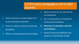 1.6 Principios pedagógicos de la labor
docente
1. Poner al alumno y su aprendizaje en el
centro del proceso educativo.
2. Tener en cuenta los saberes previos del
estudiante.
3. Ofrecer acompañamiento al aprendizaje.
4. Mostrar interés por los intereses de
los estudiantes.
5. Dar un fuerte peso a la motivación
intrínseca del estudiante.
6. Reconocer la naturaleza social del
conocimiento.
7. Diseñar situaciones didácticas que
propicien el aprendizaje situado.
 