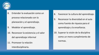 8. Entender la evaluación como un
proceso relacionado con la
planeación y el aprendizaje.
9. Modelar el aprendizaje.
10. Reconocer la existencia y el valor
del aprendizaje informal
11. Promover la relación
interdisciplinaria.
8. Favorecer la cultura del aprendizaje.
9. Reconocer la diversidad en el aula
como fuente de riqueza para el
aprendizaje y la enseñanza.
10. Superar la visión de la disciplina
como un mero cumplimiento de
normas.
 