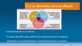 III.2 La docencia como profesión
• Sistema basado en el mérito.
• Creación del SPD, quien define los mecanismos para el ingreso,
promoción, el reconocimiento y la permanencia en el servicio.
 