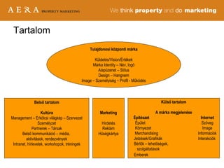 Tulajdonosi központi márka Küldetés/Vision/Értékek Márka Identity – Név, logó Alapüzenet – Stílus Design – Hangnem Image – Személyiség – Profil - Működés Belső tartalom Kultúra Management – Erkölcsi világkép – Szervezet Személyzet Partnerek – Társak Belső kommunikáció – média,  aktivitások, rendezvények Intranet, hírlevelek, workshopok, tréningek Marketing Hirdetés Reklám Hűségkártya Külső tartalom A márka megjelenése Építészet Internet Épület Szöveg Környezet Image Merchandising Információk Jelzések/Grafikák Interakciók  Bérlők – lehetőségek,  szolgáltatások Emberek Tartalom 