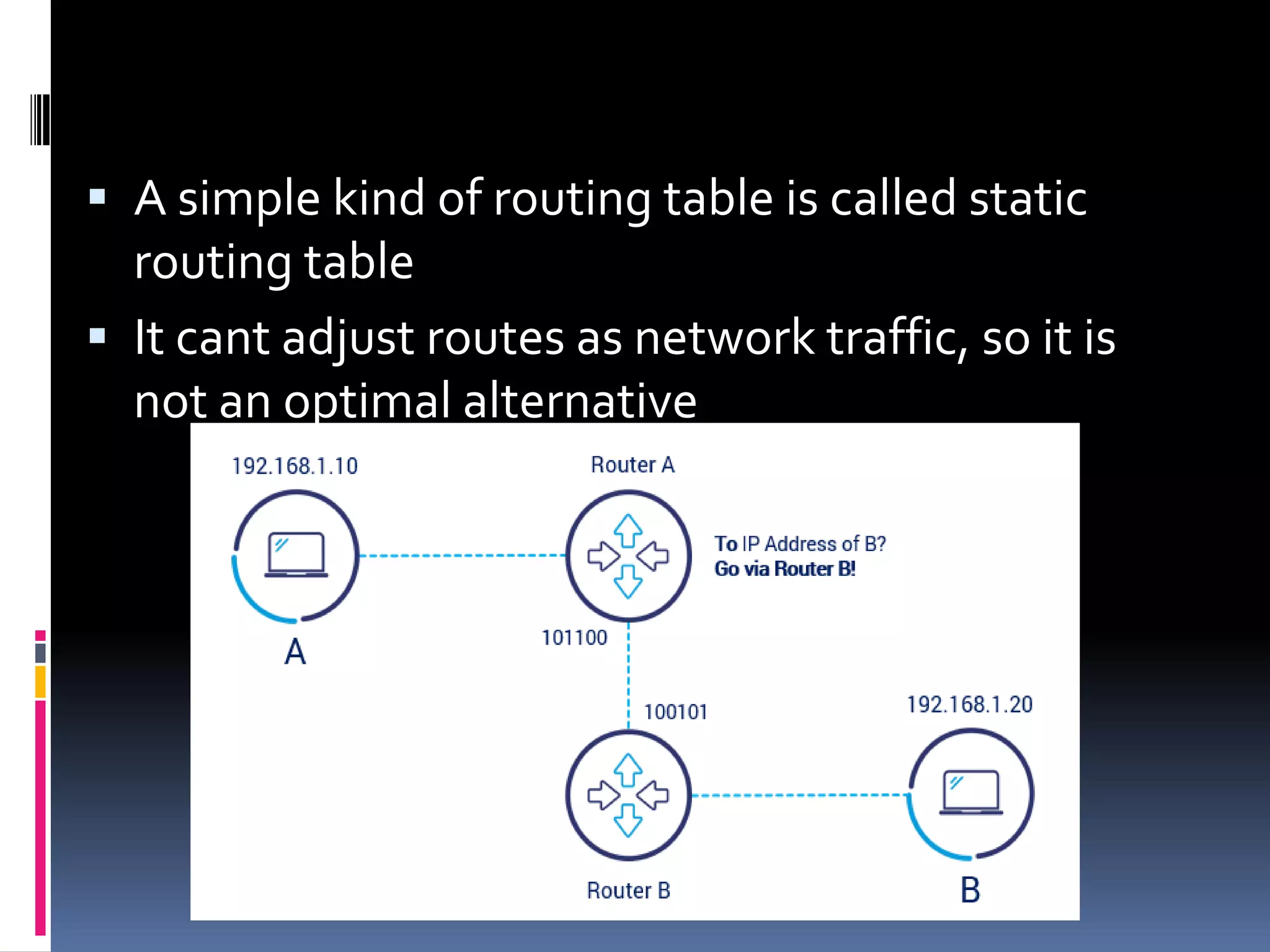  A simple kind of routing table is called static
routing table
 It cant adjust routes as network traffic, so it is
not an optimal alternative
 