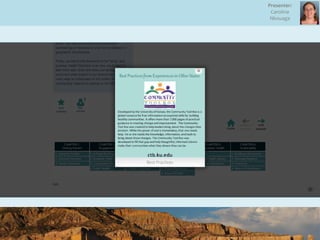 Presenter:
Carolina
Nkouaga
 