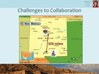 Challenges to Collaboration
225 miles
Presenter:
Sonja
Koukel
 