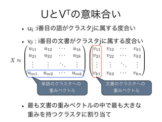 ?                         ??                            ?
    u11   u12       u1k    v11       v12       vk1
  ? u21   u22       u2k ? ?v21       v22       vk2 ?
  ?                        ??                            ?
X? .      .    ..      . ?? .           .    ..      . ?
  ? ..     .
           .       .    . ?? .
                        .      .         .
                                         .       .    . ?
                                                      .
    um1   um2       umk        vk1   vk2       vkn
 