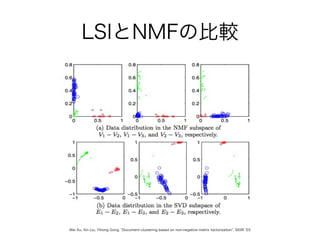 NMF