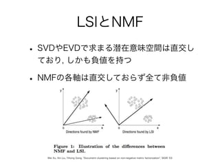 NMF