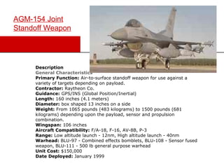 AGM-154 Joint Standoff Weapon
Description
General Characteristics
Primary Function: Air-to-surface standoff weapon for use against a
variety of targets depending on payload.
Contractor: Raytheon Co.
Guidance: GPS/INS (Global Position/Inertial)
Length: 160 inches (4.1 meters)
Diameter: box shaped 13 inches on a side
Weight: From 1065 pounds (483 kilograms) to 1500 pounds (681
kilograms) depending upon the payload, sensor and propulsion
combination.
Wingspan: 106 inches
Aircraft Compatibility: F/A-18, F-16, AV-8B, P-3
Range: Low altitude launch - 12nm, High altitude launch - 40nm
Warhead: BLU-97 - Combined effects bomblets, BLU-108 - Sensor fused
weapon, BLU-111 - 500 lb general purpose warhead
Unit Cost: $150,000
Date Deployed: January 1999
AGM-154 Joint
Standoff Weapon
 
