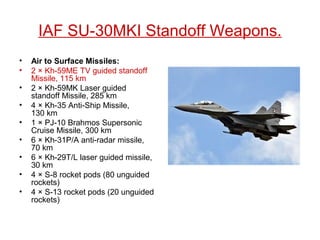 IAF SU-30MKI Standoff Weapons.
• Air to Surface Missiles:
• 2 × Kh-59ME TV guided standoff
Missile, 115 km
• 2 × Kh-59MK Laser guided
standoff Missile, 285 km
• 4 × Kh-35 Anti-Ship Missile,
130 km
• 1 × PJ-10 Brahmos Supersonic
Cruise Missile, 300 km
• 6 × Kh-31P/A anti-radar missile,
70 km
• 6 × Kh-29T/L laser guided missile,
30 km
• 4 × S-8 rocket pods (80 unguided
rockets)
• 4 × S-13 rocket pods (20 unguided
rockets)
 
