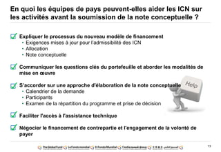 13
En quoi les équipes de pays peuvent-elles aider les ICN sur
les activités avant la soumission de la note conceptuelle ?
Expliquer le processus du nouveau modèle de financement
• Exigences mises à jour pour l’admissibilité des ICN
• Allocation
• Note conceptuelle
Communiquer les questions clés du portefeuille et aborder les modalités de
mise en œuvre
S’accorder sur une approche d'élaboration de la note conceptuelle
• Calendrier de la demande
• Participants
• Examen de la répartition du programme et prise de décision
Faciliter l'accès à l'assistance technique
Négocier le financement de contrepartie et l'engagement de la volonté de
payer
 