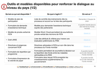 15
Outils et modèles disponibles pour renforcer le dialogue au
niveau du pays (1/2)
Qu'est-ce qui est disponible ? De quoi s'agit-il ? Où est-ce ?
• Modèle de plan de
participation
Liste de contrôle des évènements clés du
processus et accord sur la liste des participants
Demander à l’équipe de
pays
• Formulaire de demande
d’assistance technique
Modèle pour demander l'assistance technique
auprès des partenaires
À paraître bientôt dans le
site Internet du Fonds
mondial
• Modèle de procès-verbal de
l'ICN
Modèle Word / Excel permettant de soumettre le
procès-verbal des réunions de l'ICN
cliquez ici
• Outil JANS
Liste des attributs & critères pour mener une
évaluation préliminaire du PSN
cliquez ici
• Directives et exigences
concernant l'ICN
Directives adressées à l'ICN sur son rôle dans les
processus du Fonds mondial
cliquez ici
• Formulaire de répartition par
programme
Formulaire permettant de soumettre la décision sur
la répartition des fonds entre les maladies
admissibles et le RSS
À paraître bientôt
sur le site Internet du
Fonds mondial
• Formulaire d'expression de
la volonté de payer
Formulaire dans lequel l'ICN enregistre les
investissements supplémentaires du
gouvernement
À paraître bientôt
sur le site Internet du
Fonds mondial
 