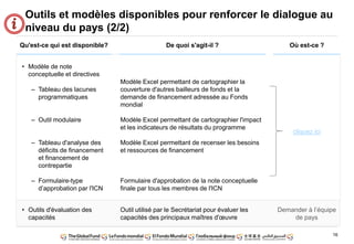 16
Outils et modèles disponibles pour renforcer le dialogue au
niveau du pays (2/2)
Qu'est-ce qui est disponible? De quoi s'agit-il ? Où est-ce ?
• Modèle de note
conceptuelle et directives
– Tableau des lacunes
programmatiques
– Outil modulaire
– Tableau d'analyse des
déficits de financement
et financement de
contrepartie
– Formulaire-type
d’approbation par l'ICN
Modèle Excel permettant de cartographier la
couverture d'autres bailleurs de fonds et la
demande de financement adressée au Fonds
mondial
Modèle Excel permettant de cartographier l'impact
et les indicateurs de résultats du programme
Modèle Excel permettant de recenser les besoins
et ressources de financement
Formulaire d'approbation de la note conceptuelle
finale par tous les membres de l'ICN
cliquez ici
• Outils d'évaluation des
capacités
Outil utilisé par le Secrétariat pour évaluer les
capacités des principaux maîtres d'œuvre
Demander à l’équipe
de pays
 