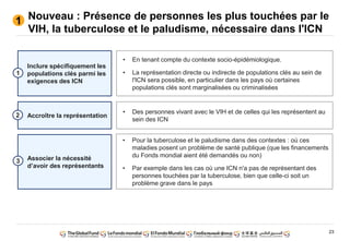 23
Nouveau : Présence de personnes les plus touchées par le
VIH, la tuberculose et le paludisme, nécessaire dans l'ICN
1
• Pour la tuberculose et le paludisme dans des contextes : où ces
maladies posent un problème de santé publique (que les financements
du Fonds mondial aient été demandés ou non)
• Par exemple dans les cas où une ICN n'a pas de représentant des
personnes touchées par la tuberculose, bien que celle-ci soit un
problème grave dans le pays
• Des personnes vivant avec le VIH et de celles qui les représentent au
sein des ICN
• En tenant compte du contexte socio-épidémiologique.
• La représentation directe ou indirecte de populations clés au sein de
l'ICN sera possible, en particulier dans les pays où certaines
populations clés sont marginalisées ou criminalisées
Inclure spécifiquement les
populations clés parmi les
exigences des ICN
1
Accroître la représentation2
Associer la nécessité
d’avoir des représentants
3
 