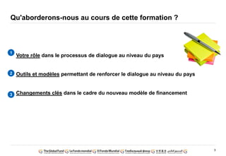 3
Qu'aborderons-nous au cours de cette formation ?
Votre rôle dans le processus de dialogue au niveau du pays
Outils et modèles permettant de renforcer le dialogue au niveau du pays
Changements clés dans le cadre du nouveau modèle de financement
1
2
3
 