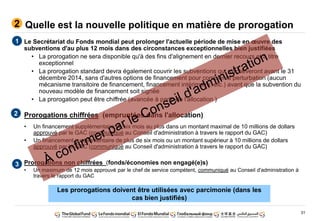 31
Le Secrétariat du Fonds mondial peut prolonger l'actuelle période de mise en œuvre des
subventions d'au plus 12 mois dans des circonstances exceptionnelles bien justifiées
• La prorogation ne sera disponible qu'à des fins d'alignement en dernier recours et à titre
exceptionnel
• La prorogation standard devra également couvrir les subventions qui s'achèveront avant le 31
décembre 2014, sans d'autres options de financement pour combler la perturbation (aucun
mécanisme transitoire de financement, financement intérimaire, etc.) avant que la subvention du
nouveau modèle de financement soit signée
• La prorogation peut être chiffrée (avancée à partir de l'allocation )
Prorogations chiffrées (empruntées dans l'allocation)
• Un financement supplémentaire de six mois au plus dans un montant maximal de 10 millions de dollars
approuvé par le GAC (communiqué au Conseil d'administration à travers le rapport du GAC)
• Un financement supplémentaire de plus de six mois ou un montant supérieur à 10 millions de dollars
approuvé par le GAC (communiqué au Conseil d'administration à travers le rapport du GAC)
Prorogations non chiffrées (fonds/économies non engagé(e)s)
• Un maximum de 12 mois approuvé par le chef de service compétent, communiqué au Conseil d'administration à
travers le rapport du GAC
Quelle est la nouvelle politique en matière de prorogation2
Les prorogations doivent être utilisées avec parcimonie (dans les
cas bien justifiés)
1
2
3
 