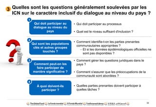 34
Quelles sont les questions généralement soulevées par les
ICN sur le caractère inclusif du dialogue au niveau du pays ?
Qui doit participer au
dialogue au niveau du
pays
Qui sont les populations
clés et autres groupes
touchés ?
Comment peut-on les
faire participer de
manière significative ?
1
2
3
3
À quoi doivent-ils
participer ?
• Qui doit participer au processus
• Quel est le niveau suffisant d'inclusion ?
• Comment identifie-t-on les parties prenantes
communautaires appropriées ?
– Et si les données épidémiologiques officielles ne
sont pas disponibles ?
• Comment gérer les questions juridiques dans le
pays ?
• Comment s'assurer que les préoccupations de la
communauté sont abordées ?
• Quelles parties prenantes doivent participer à
quelles tâches ?
4
 