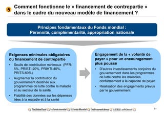51
Comment fonctionne le « financement de contrepartie »
dans le cadre du nouveau modèle de financement ?
5
Exigences minimales obligatoires
du financement de contrepartie
• Seuils de contribution minimaux (PFR-
5%, PRIBTI-20%, PRIHTI-40%,
PRITS-60%)
• Augmenter la contribution du
gouvernement destinée aux
programmes de lutte contre la maladie
et au secteur de la santé
• Fiabilité des données sur les dépenses
liées à la maladie et à la santé
Engagement de la « volonté de
payer » pour un encouragement
plus poussé
• D'autres investissements conjoints du
gouvernement dans les programmes
de lutte contre les maladies,
conformément à la capacité de payer
• Réalisation des engagements prévus
par le gouvernement
Principes fondamentaux du Fonds mondial :
Pérennité, complémentarité, appropriation nationale
 