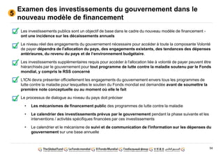 54
Examen des investissements du gouvernement dans le
nouveau modèle de financement
5
• Les investissements publics sont un objectif de base dans le cadre du nouveau modèle de financement -
ont une incidence sur les décaissements annuels
• Le niveau réel des engagements du gouvernement nécessaire pour accéder à toute la composante Volonté
de payer dépendra de l'allocation du pays, des engagements existants, des tendances des dépenses
antérieures, du revenu du pays et de l‘environnement budgétaire.
• Les investissements supplémentaires requis pour accéder à l'allocation liée à volonté de payer peuvent être
hiérarchisés par le gouvernement pour tout programme de lutte contre la maladie soutenu par le Fonds
mondial, y compris le RSS concerné
• L'ICN devra présenter officiellement les engagements du gouvernement envers tous les programmes de
lutte contre la maladie pour lesquelles le soutien du Fonds mondial est demandée avant de soumettre la
première note conceptuelle ou au moment où elle le fait
• Le processus de dialogue au niveau du pays doit préciser
• Les mécanismes de financement public des programmes de lutte contre la maladie
• Le calendrier des investissements prévus par le gouvernement pendant la phase suivante et les
interventions / activités spécifiques financées par ces investissements
• Le calendrier et le mécanisme de suivi et de communication de l'information sur les dépenses du
gouvernement sur une base annuelle
 