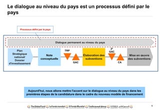6
2e
GAC
Note
conceptuelle
Élaboration des
subventions
CA
TRP
GAC
Dialogue permanent au niveau du pays
Plan
Stratégique
national/
Dossier
d'investissement
Mise en œuvre
des subventions
Le dialogue au niveau du pays est un processus défini par le
pays
Aujourd'hui, nous allons mettre l'accent sur le dialogue au niveau du pays dans les
premières étapes de la candidature dans le cadre du nouveau modèle de financement
Processus défini par le pays
 