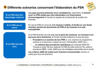 60
Les pays peuvent présenter leurs candidatures, cependant, ils doivent
avoir un PSN solide pour être admissible à un financement
d'encouragement et inscrits au registre de la demande de qualité non
financée.
En cas de PSN en cours (c.-à-d. toujours valable, et fondé sur une étude
récente), joindre les documents du PSN et de l'examen à la note
conceptuelle.
Si le PSN doit être revu (c.-à-d. sur le point de s'achever, ou l'examen à mi-
parcours est à échéance), le Fonds mondial s'attend à ce que les pays
• Procèdent à un examen de leur PSN (c.-à-d. examen du programme,
examen à mi-parcours, mission de suivi, d'évaluation JANS, etc.)…
• … en utilisant des procédures spécifiques par exemple PSN-3G ;
Trousse à outils TB pour élaborer le PSN de lutte contre la TB, outils et
processus RBM ; outils JANS pour les stratégies sectorielles de la santé)
Les critères JANS (et outils) sont vivement recommandés comme un
cadre pour tous les examens.
Différents scénarios concernant l'élaboration du PSN6
Si le PSN doit être
davantage renforcé
Si le PSN est en
cours
Si le PSN doit être
revu
 