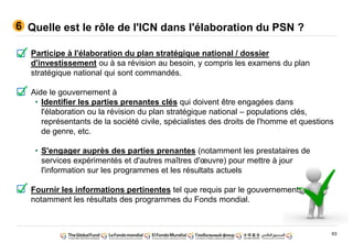 63
Quelle est le rôle de l'ICN dans l'élaboration du PSN ?6
Participe à l'élaboration du plan stratégique national / dossier
d'investissement ou à sa révision au besoin, y compris les examens du plan
stratégique national qui sont commandés.
Aide le gouvernement à
• Identifier les parties prenantes clés qui doivent être engagées dans
l'élaboration ou la révision du plan stratégique national – populations clés,
représentants de la société civile, spécialistes des droits de l'homme et questions
de genre, etc.
• S'engager auprès des parties prenantes (notamment les prestataires de
services expérimentés et d'autres maîtres d'œuvre) pour mettre à jour
l'information sur les programmes et les résultats actuels
Fournir les informations pertinentes tel que requis par le gouvernement,
notamment les résultats des programmes du Fonds mondial.
 