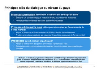 8
Principes clés du dialogue au niveau du pays
Processus permanent permettant d'élaborer des stratégie de santé
• Élaborer un plan stratégique national (PSN) pour les trois maladies
• Renforcer les systèmes de santé et communautaires
Processus dirigé par le pays utilisé pour demander les financements du
Fonds mondial
• Aligner la demande de financement sur le PSN ou dossier d'investissement
• Produire une note conceptuelle qui maximise l'impact des ressources du Fonds mondial
Processus ouvert, inclusif et participatif
• Adapte la participation des parties prenantes à l'épidémie du pays
• Élabore les notes conceptuelles sur la base des contributions des personnes les plus
touchées
Le dialogue au niveau du pays est essentiel, car le Comité technique d’examen des proposition
(TRP) et le Comité d’approbation des subventions (GAC) examineront les notes conceptuelles
créées uniquement à travers un processus de dialogue approfondi au niveau du pays
 