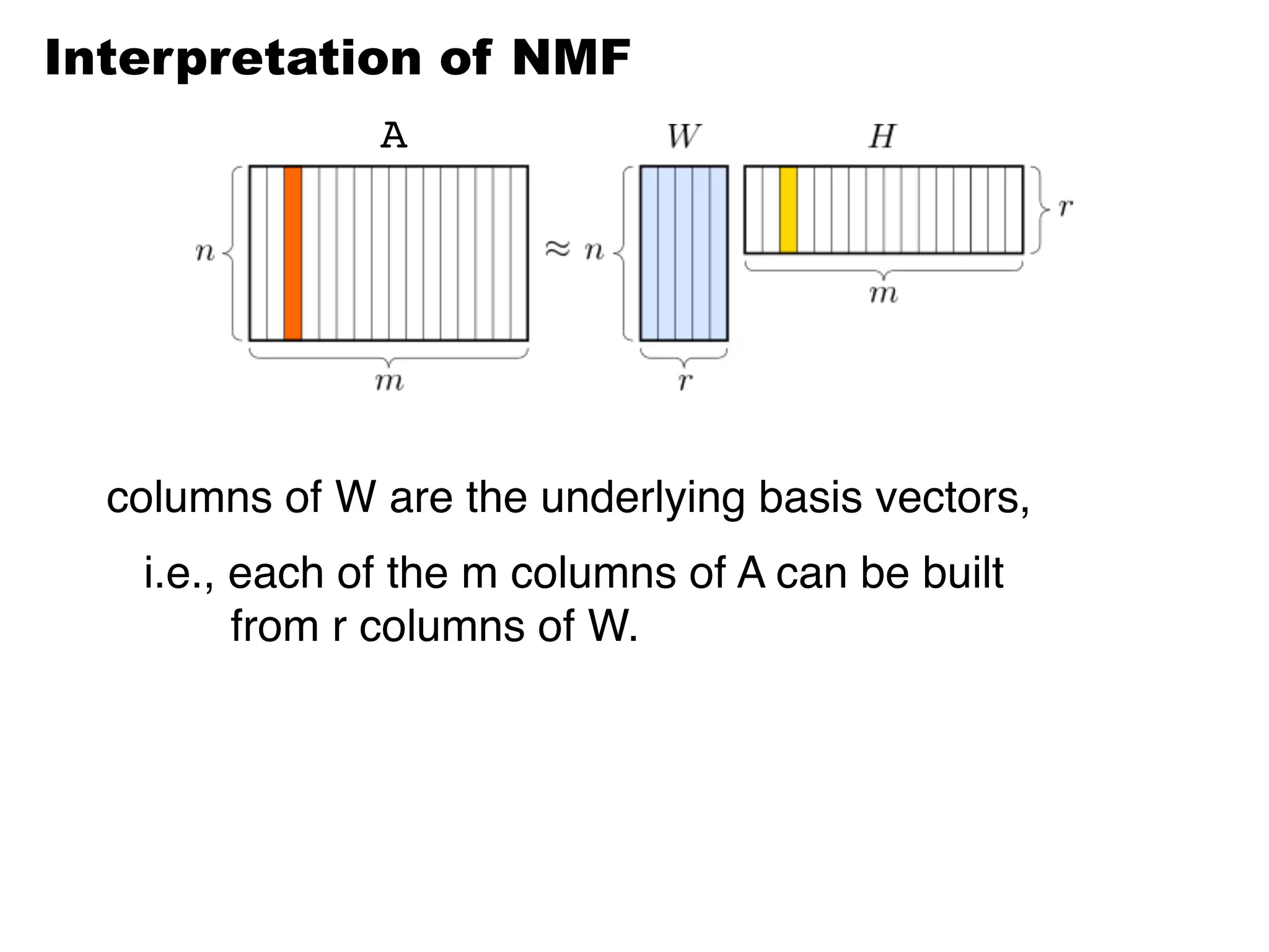 NMF with python | PDF